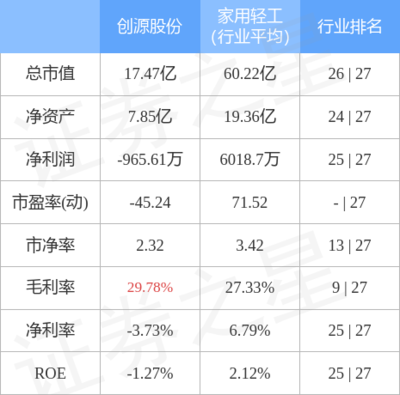 辦公用品銷售 策略、趨勢與成功之道